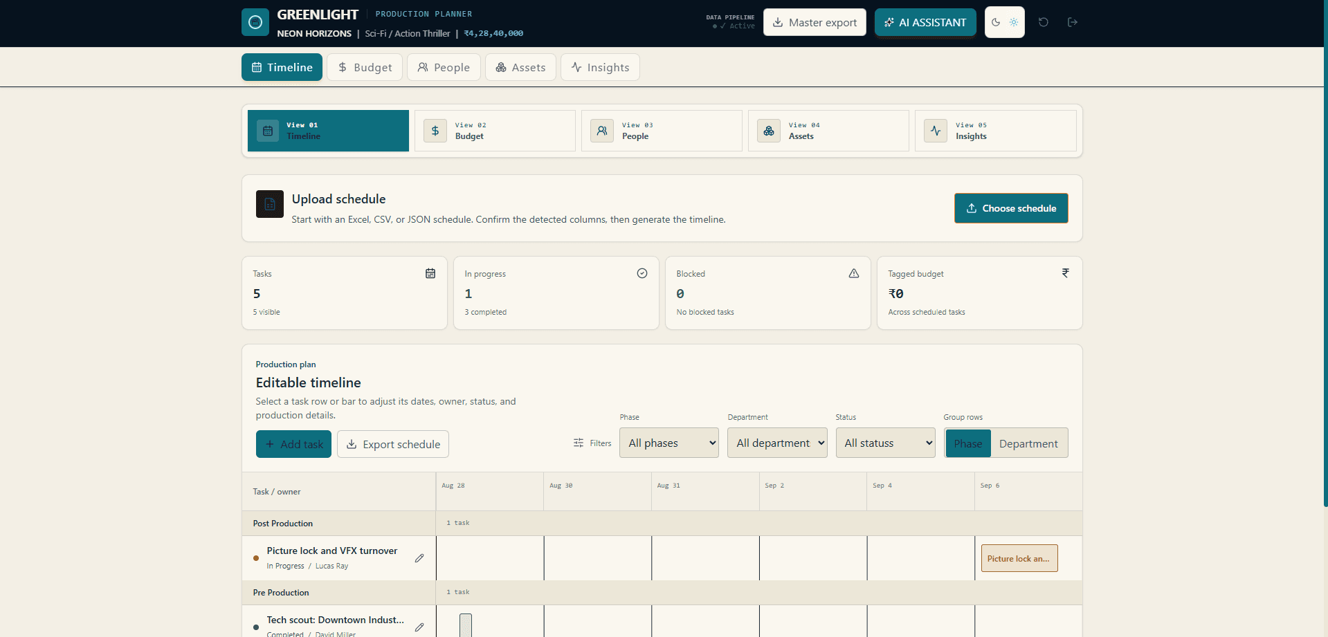 Greenlight production timeline screen with Gantt-style shoot schedule