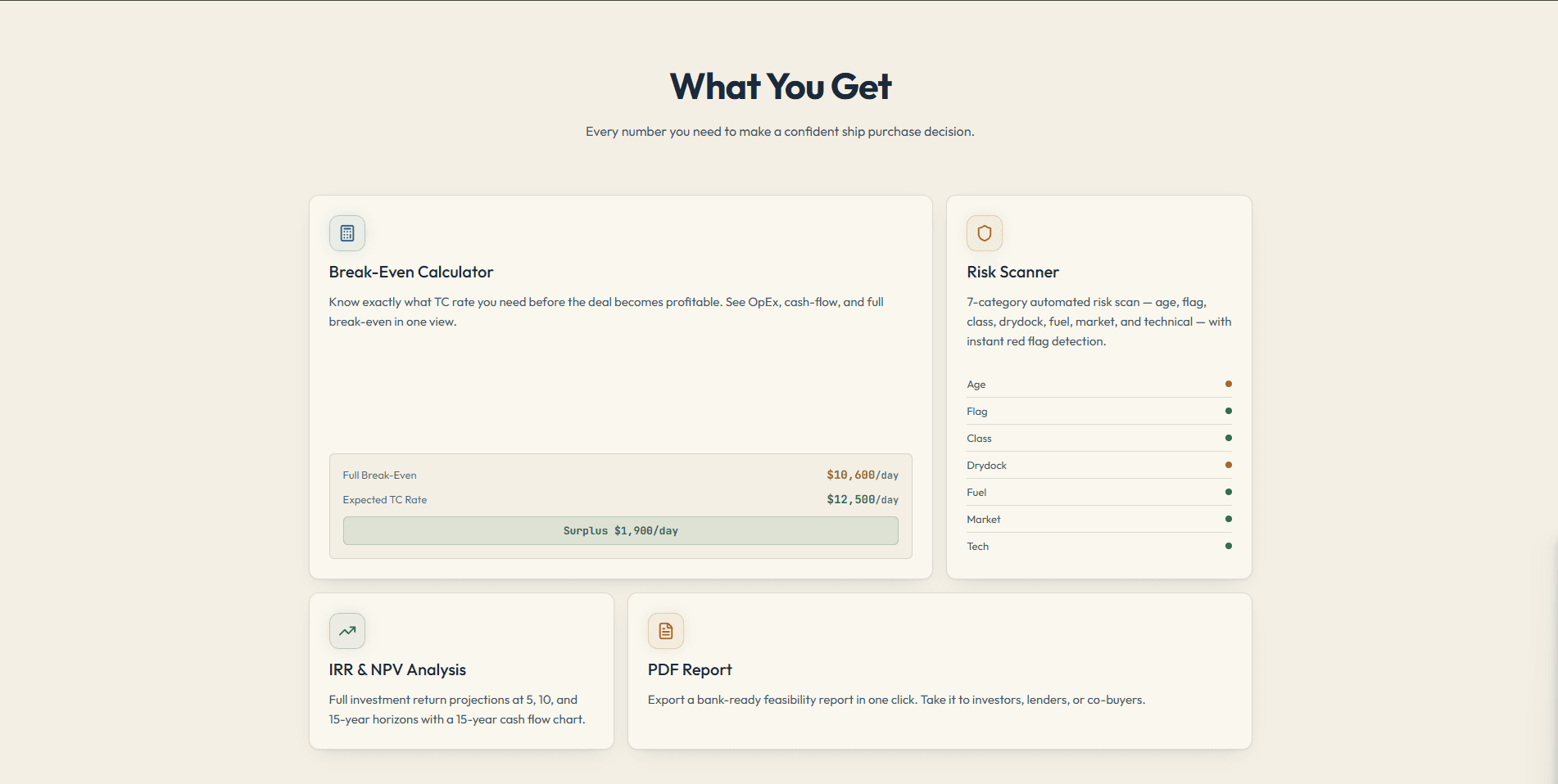 Bareboat chartering and ship owning feasibility feature overview screen
