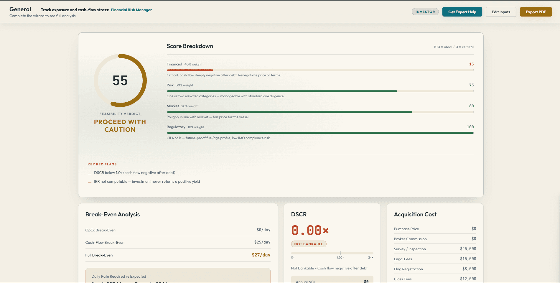 Bareboat chartering and ship owning feasibility score breakdown screen